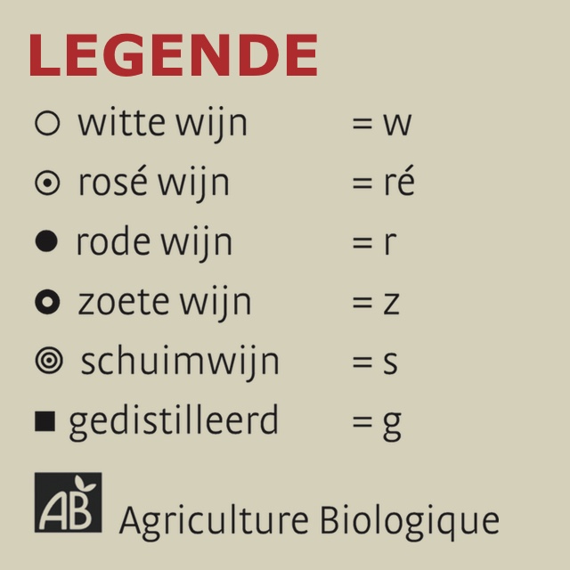 Legende catalogus